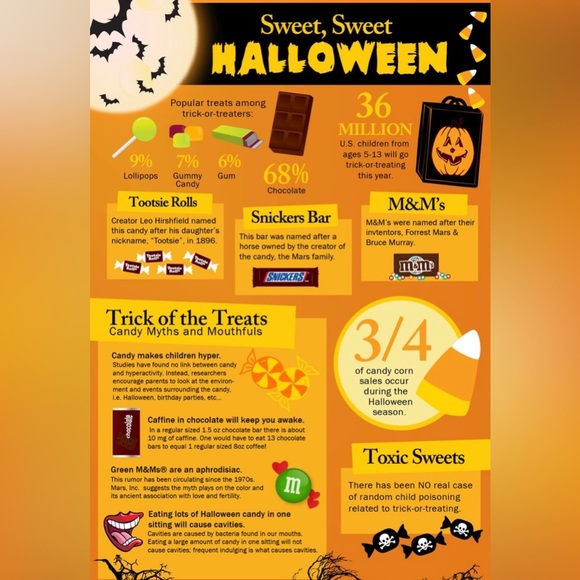 $1 HALLOWEEN NAIL STICKER WRAPS. NEW. $1 WITH ANY $10 ORDER OR MORE - Picture 15 of 16